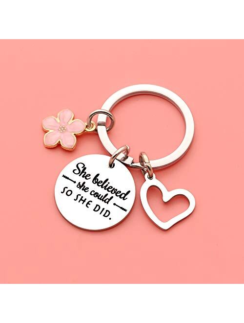 Maxforever Inspirational Quote Keychain Keyring Gifts Women Girl's Key Ring Chain Gift for Daughter, Niece, Sister, Best Friends, Silver, Large