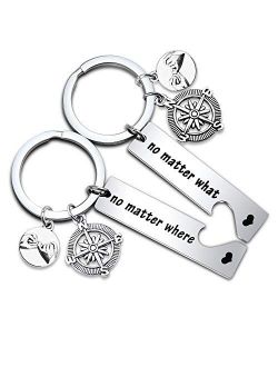 WUSUANED No Matter What Where When Compass Best Friend Keychain Set Long Distance Friendship Gift For Sister Best Friends