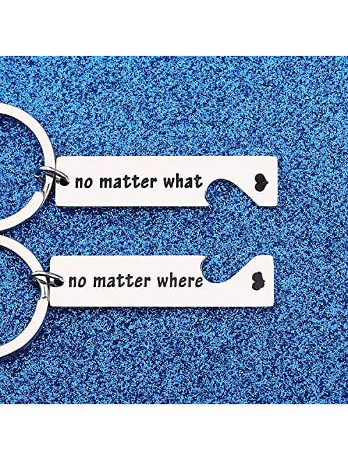 WUSUANED No Matter What Where When Compass Best Friend Keychain Set Long Distance Friendship Gift For Sister Best Friends