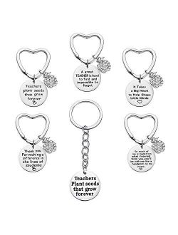 6 Pcs Teacher Appreciation Keychain Gifts with Jewerly Pendant, FineGood Stainless Steel Heart & Circle Shaped Keyrings Thank You Teacher Keychain Presents for Woman Teac