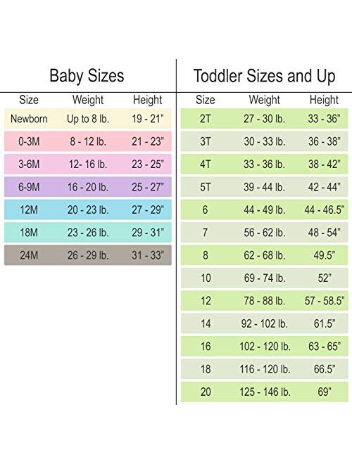 Nickelodeon Spongebob SqaurePants Boys Costume Coverall