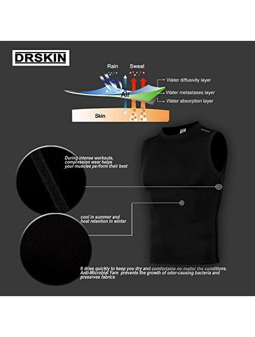 DRSKIN Men's Compression Shirt Tank Tops Undershirts Running Dry Cool Baselayer Sleeveless Workout Gym