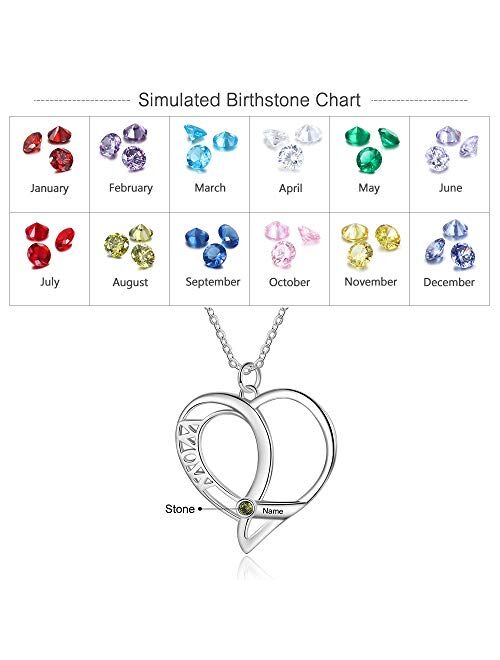 Personalized Mothers Heart Name Necklace with Simulated Birthstone