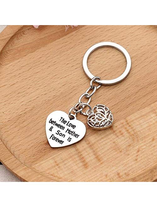 Keycahin Mother’s Day Gifts for Mom Personalized Key Chain Charm Key Ring Bracelet for Women