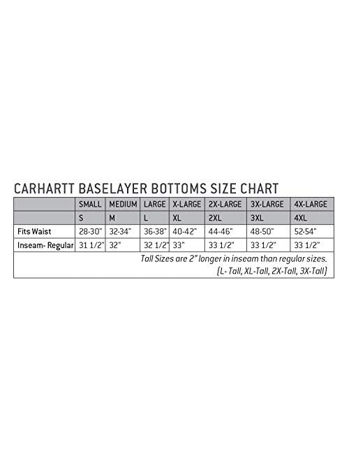 Carhartt Men's Force Midweight Tech Thermal Base Layer Pant
