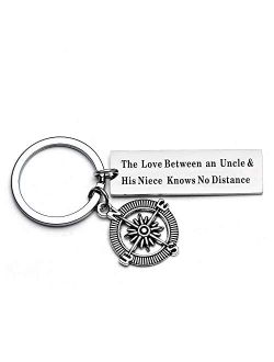 Uncle Gifts from Niece Long Distance Relationships Gifts For Uncle Niece Uncle Keychain Niece Gifts (Uncle & Niece)