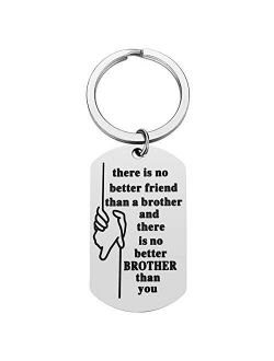 Brother Gifts from Sister Brother - Best Brother Keychain from Sister Birthday Christmas Gifts for Brother