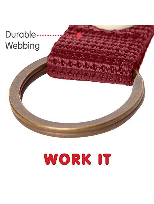 Fjallraven FJÄLLRÄVEN Kånken