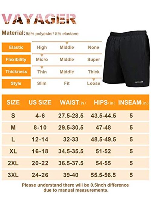 VAYAGER Men's 5 Inch Running Shorts Quick Dry Workout Athletic Performance Shorts with Liner and Zipper Pocket