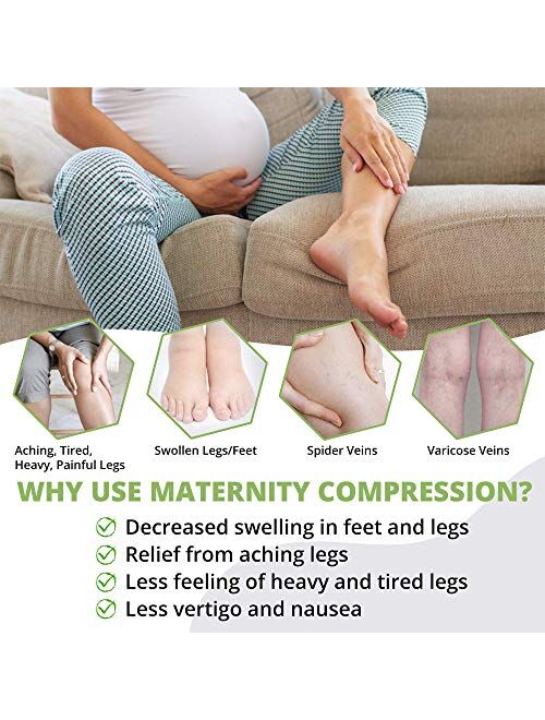 Terramed Maternity Leggings Compression Stockings Women 20-30 mmHg - Graduated Compression Stockings Women Pregnancy | Microfiber Footless Maternity Compression Leggings 