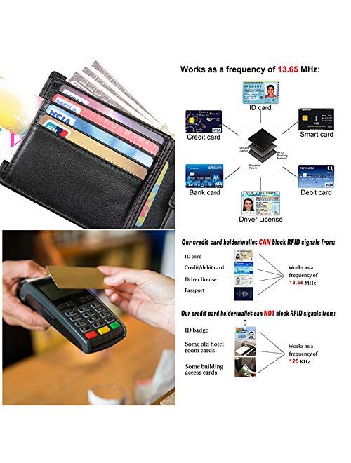 Iswee Wallets For Men RFID Blocking With ID Window RFID Blocking Leather Trifold Wallets
