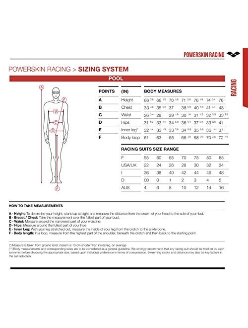 Arena Powerskin ST 2.0 Men's Jammers Racing Swimsuit