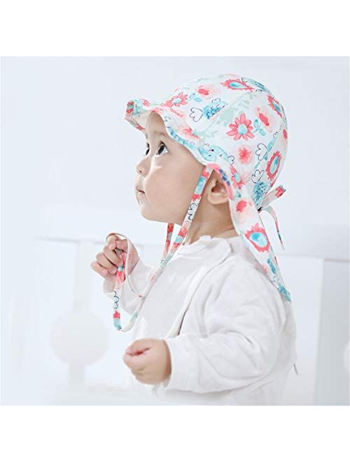 Fashion Baby Girls Hats Sun Caps Toddlers Bonnet Cotton Bucket Hat White Styling (Color : Red, Size : 45)