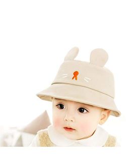 Bospyaf Baby Protective Cap Men and Women Anti Saliva Transparent Hat Anti Droplets Children's Fisherman Hat Thin,Blue