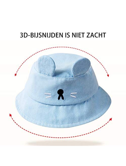 Bospyaf Baby Protective Cap Men and Women Anti Saliva Transparent Hat Anti Droplets Children's Fisherman Hat Thin,Blue