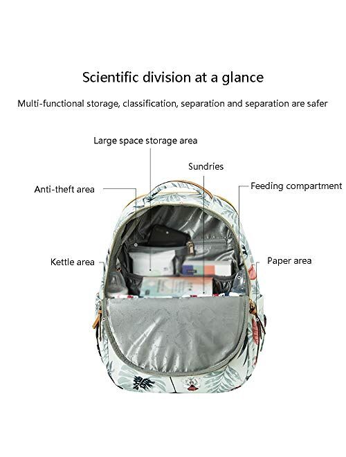 BJYXSZD Diaper Backpack, Large Capacity Baby Bag, Multi-Function Travel Backpack Nappy Bags