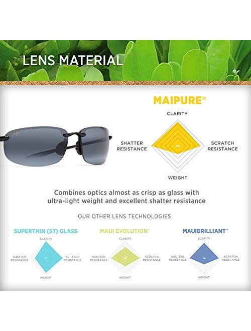 Maui Jim Breakwall Rectangular Sunglasses