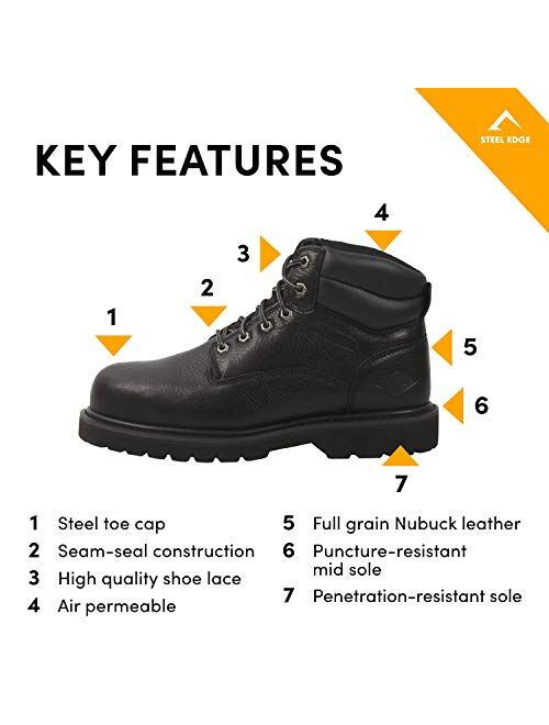 6 Inch Non Slip Steel Toe Work Boots for Men, Dependable Safety with Protective Oil Resistant Mens Shoes, Outdoor Construction, Lightweight and Waterproof Electrician Wor