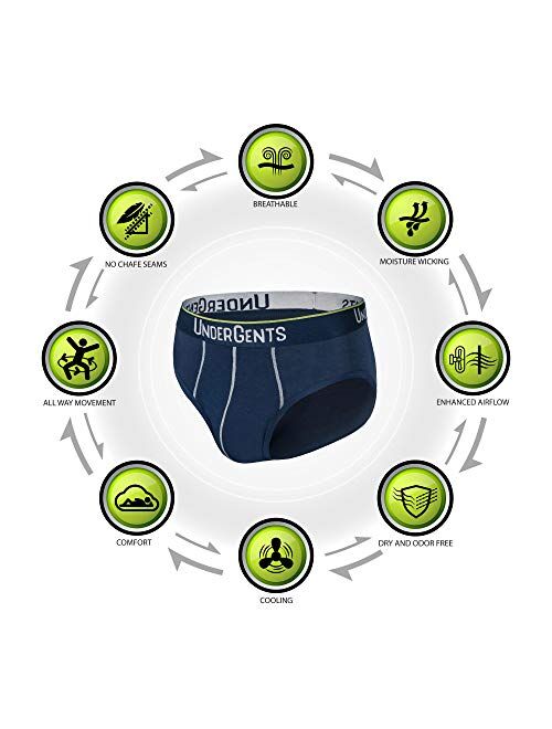 UnderGents Men's Brief Underwear - Underwear Comfort for Men (no Whitey tightie)