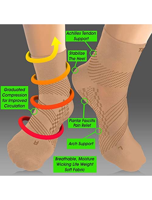 TechWare Pro Ankle Compression Socks-Plantar Fasciitis Socks & Foot Support. Achilles Tendonitis Brace & Arch Support for Heel Pain Relief. Injury Recovery & Prevention. 