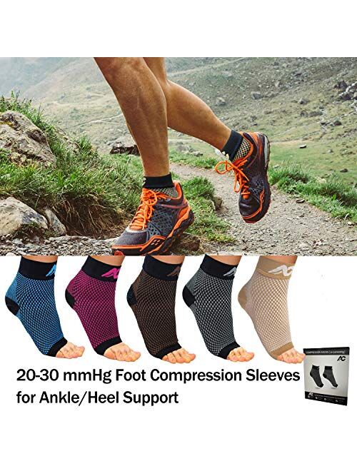 Compression Foot Sleeves for Men & Women - Best Plantar Fasciitis Socks for Plantar Fasciitis Pain Relief, Heel Pain, and Treatment for Everyday Use with Arch Support
