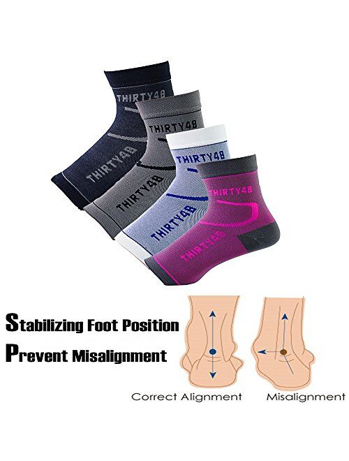Thirty48 Plantar Fasciitis Compression Socks(1 or 2 Pairs), 20-30 mmHg Foot Compression Sleeves for Ankle/Heel Support, Increase Blood Circulation, Relieve Arch Pain, Red