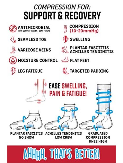 Doctor's Choice Plantar Fasciitis Compression Socks, Arch Support for Men & Women, 10-20 mmHg Compression (White, Medium)