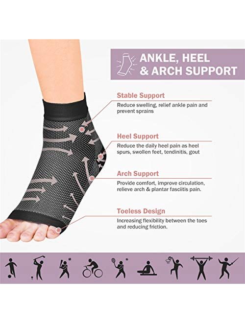 Fondenn Plantar Fasciitis Socks (2 Pairs), Compression Foot Sleeves with Heel Arch & Ankle Support, Foot Care Compression Sleeve for Men & Women
