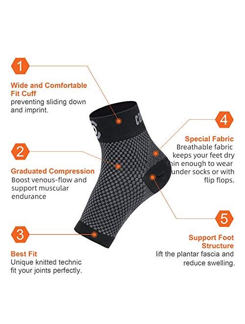 CAMBIVO Plantar Fasciitis Socks for Men & Women(2 Pairs) Compression Foot Sleeves Ankle Support for Relieves Achilles Tendonitis, Heel Spur Pain, and Reduces Swelling wit