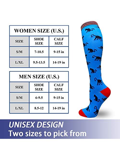 Compression Socks Women & Men 20-30mmHg - Best Support for Running,Sports,Hiking,Flight Travel,Circulation