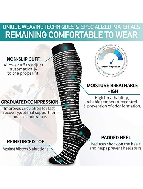 Copper Compression Socks - Compression Socks Women and Men - Best for Circulation, Medical, Running, Athletic, Nurse, Travel