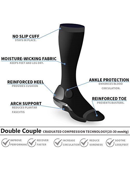 5 Pairs Compression Socks for Men Women 20-30 mmHg for Running Nurses Flight Pregnancy (Multicoloured, s)