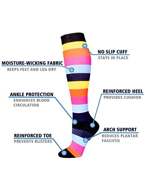 5 Pairs Compression Socks for Women Men 20-30mmhg Knee High Stocking for Sports