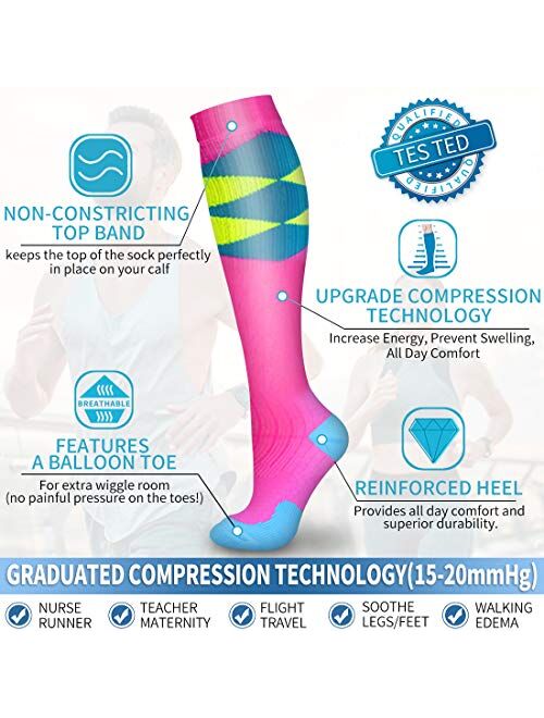 Copper Compression Socks Women & Men Circulation - Best for Running,Athletic Sports,Flight Travel
