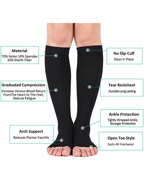 Compression Socks, 20-30 mmHg Graduated Knee-Hi Compression Stockings for Unisex, Open Toe, Opaque, Medical Support Hose for DVT, Pregnancy, Varicose Veins, Relief Shin S
