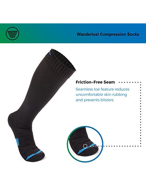 Wanderlust Everyday Use Compression Socks - Support Stockings for Men & Women