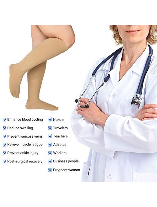 Extra Wide Calf Compression Socks Women Men 20-32mmHg Knee High Plus Size
