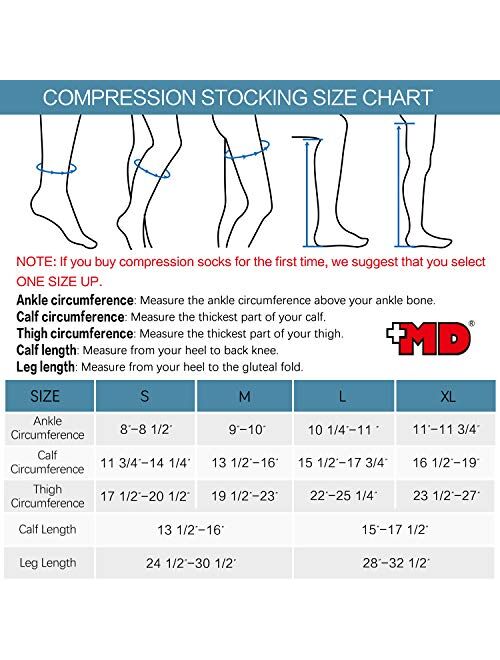 +MD Thigh High Graduated Compression Stockings Open-Toe 23-32mmHg Firm Medical Support Socks for Varicose Veins, Edema