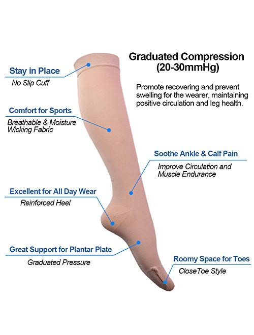 Ailaka 20-30 mmHg Knee High Closed Toe Compression Calf Socks for Women and Men, Firm Support Graduated Varicose Veins Hosiery, Travel, Nurses, Pregnancy, Recovery