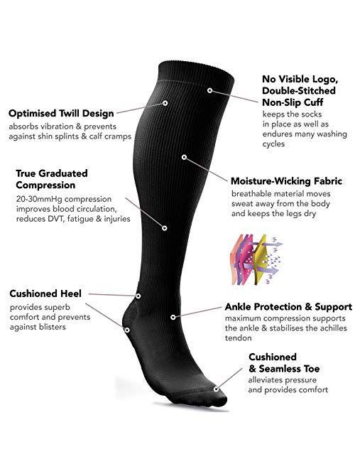 Compression Socks for Men & Women - Anti DVT Varicose Vein Stockings - Running - Shin Splints Calf Support - Flight Travel - XXL