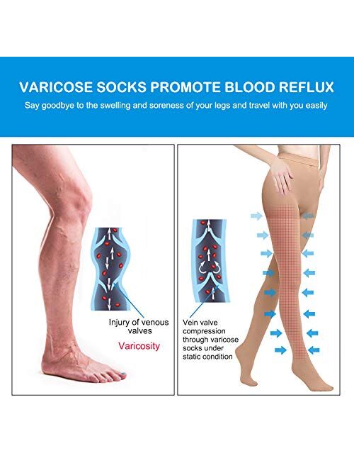 Opaque Compression Pantyhose Stockings 20-30mmHg Closed Toe Support Pantyhose for Women Help Relieve Varicose Veins Edema Swelling Beige M