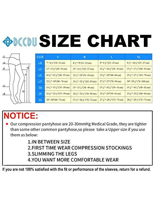 DCCDU Medical Compression Pantyhose for Women & Men, Support 20-30 mmHg Treatment Swelling, Edema Varicose Veins