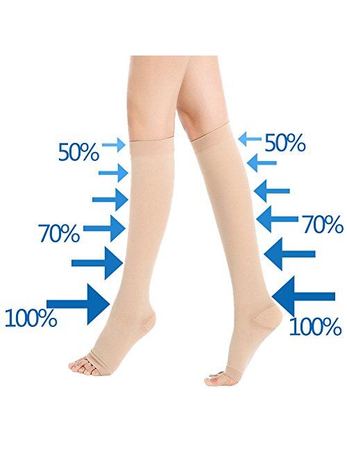 Song Qing Women Medical Calf Compression Stockings 40-50 mmHg Knee High Socks for Pregnancy Varicose Veins Socks