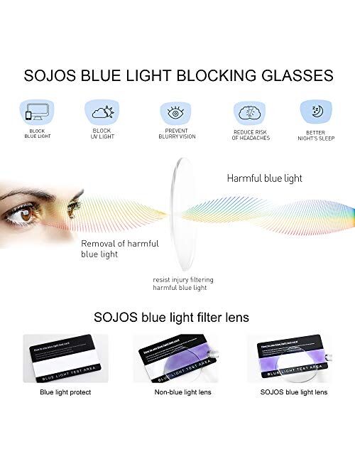 SOJOS Retro Big Round Blue Light Computer Glasses TR90 Eyewear Frame Ashley SJ9001