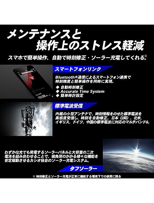 Casio G-Shock GWR-B1000-1A1JF GRAVITYMASTER Radio Solar Bluetooth Carbon Core Guard Watch (Japan Domestic Genuine Products)