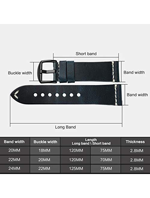 DITOU Watch Band 20mm 22mm 24mm, Vintage Oil Wax Leather (Greasedleather) Watch Strap 6 Colors Available Watchband