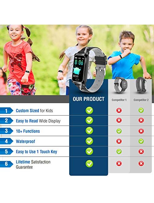 Inspiratek Kids Fitness Tracker for Girls and Boys Age 5-16 (5 Colors), Kids Activity Tracker, Fitness Watch for Kids - Fitness Tracker for Kids - Activity Tracker for Ki