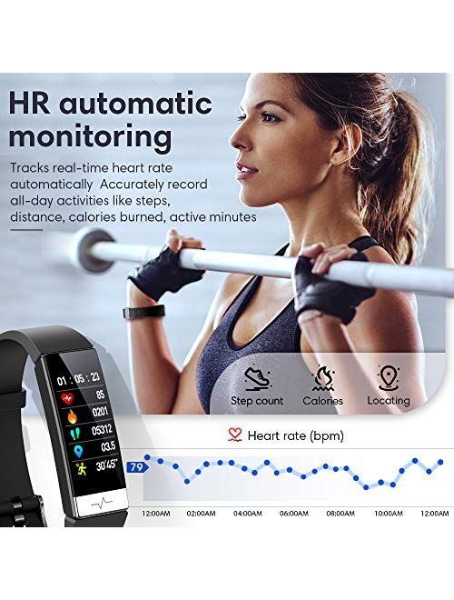 GOGUM Fitness Tracker, Heart Rate Monitor IP68 Waterproof Activity Tracker HRV Health Watch SPO2 Blood Oxygen Blood Pressure with Sleep Monitor and 11 Sport Modes for Wom