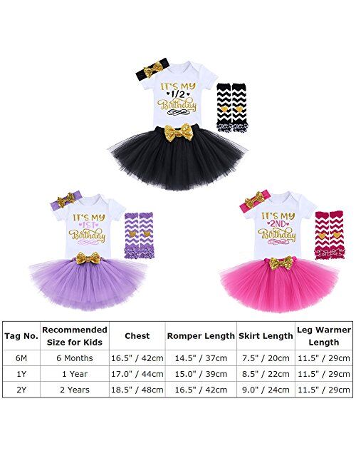 IBTOM CASTLE It’s My 1st/2nd Birthday Outfit Baby Girl Romper Tutu Skirt Headband Leg Warmers 3/4pcs Flower Princess Clothes Set