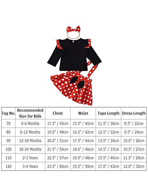 IBTOM CASTLE Polka Dots Tutu Costume for Baby Girl Princess 1st Birthday Party,Dress Up w/Overall Suspender Skirt,Headband